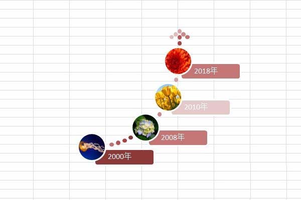 excel怎样制作时间线_excel中smartart时间线制作方法教程