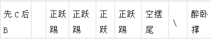 怒之铁拳3怎么玩_怒之铁拳3全人物操作/出招/配合技秘籍分享
