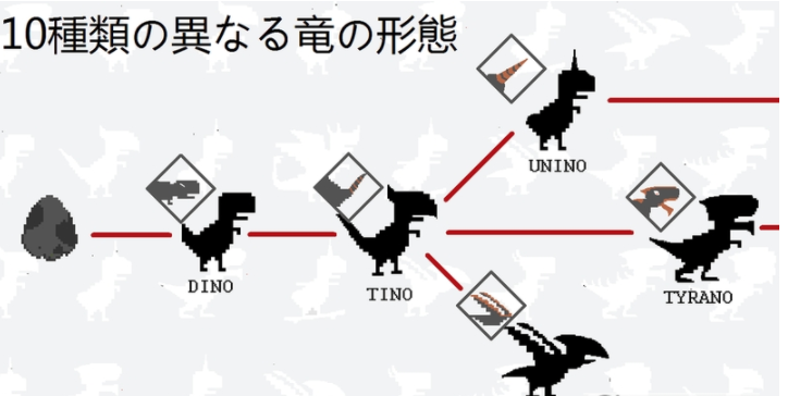 10日龙养成最新版