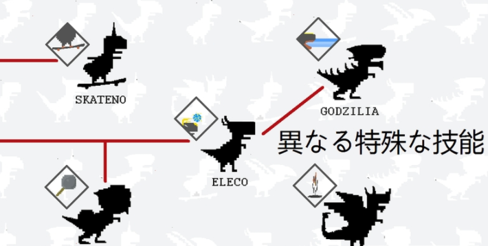 10日龙养成最新版