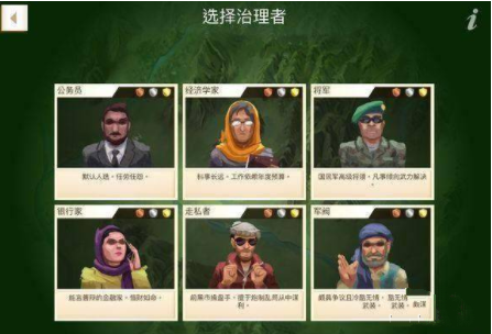 反叛公司治理者选哪个好？治理者选择有什么技巧？