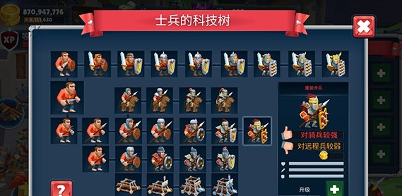 王国保卫战4:复仇解锁版