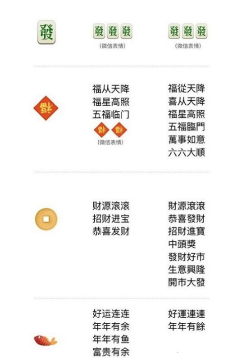 微信聊天彩蛋表情代码大全_2019微信表情雨有效代码汇总分享