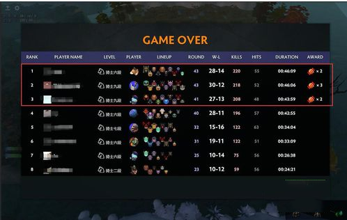 dota2自走棋糖果怎么获得?有哪些途径可以获得?