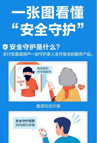 支付宝安全守护功能设置方法教程