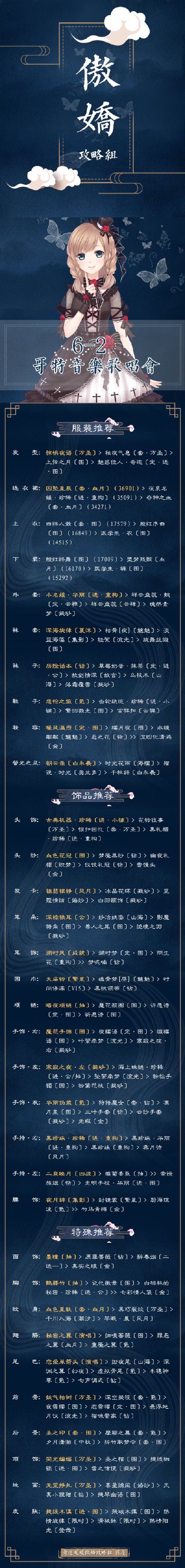 奇迹暖暖联盟第六章极限攻略【更新至向阳之旅】