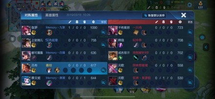 王者荣耀新bug：对面双元歌，无限飞，这种情况你们遇到过吗？ 