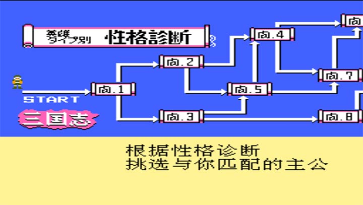 三国志1中原之霸者无敌版