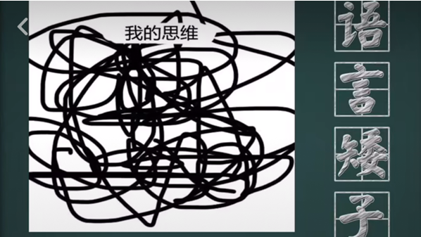 语言矮子这是个什么梗?