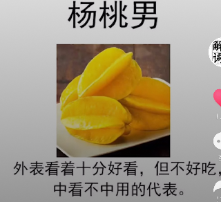 “抖音水果男”出处及含义详解