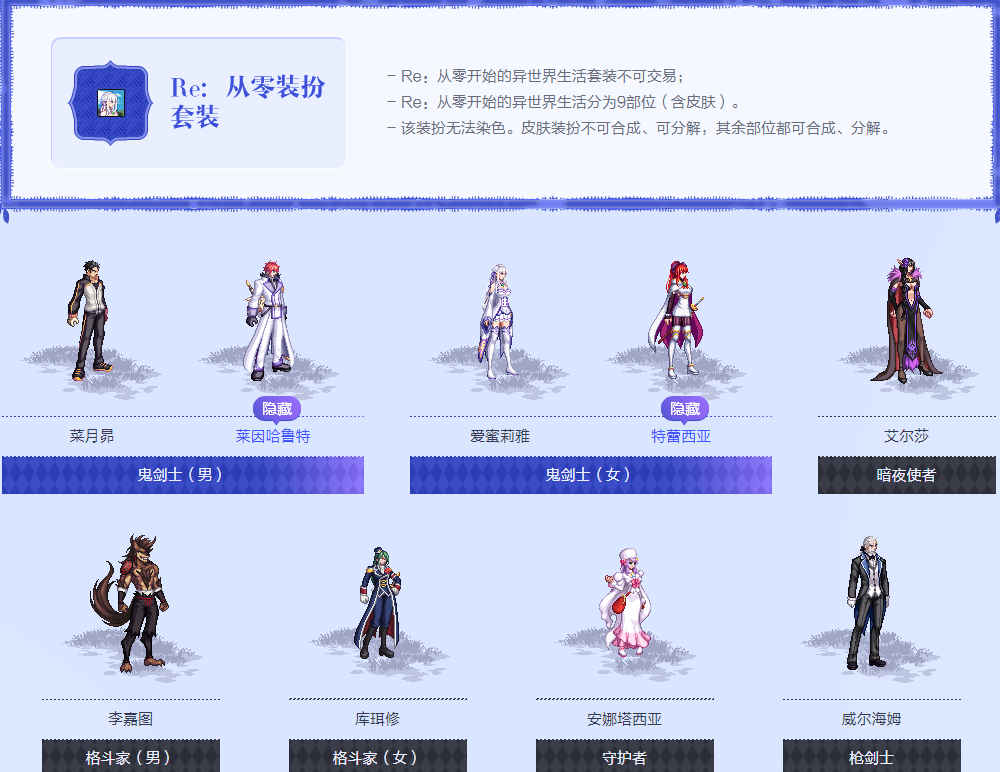 DNF:Re从零开始的异世界生活礼包详解