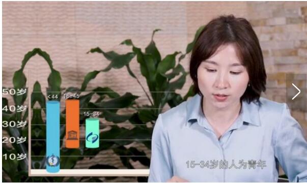 五四青年的划分标准是什么