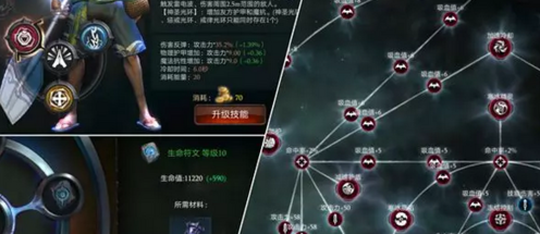 拉结尔战力提升方法一览