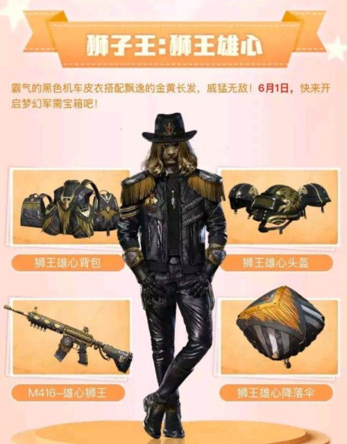 和平精英狮王雄心套装获得方法介绍