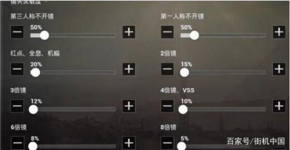 和平精英灵敏度不管用了怎么办？和平精英好用的灵敏度搭配推荐~
