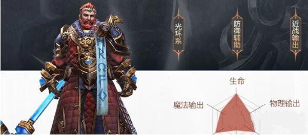 拉结尔圣骑士拜森快速获得教程
