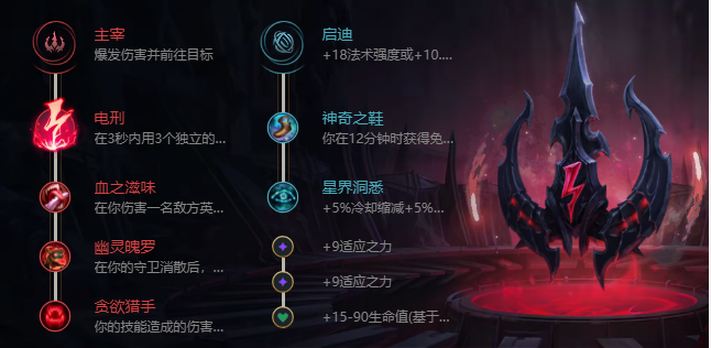 LOL剑魔中单玩法_LOL剑魔中单爆力剑魔玩法