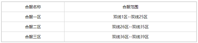 斗罗大陆7月19日合服公告发布