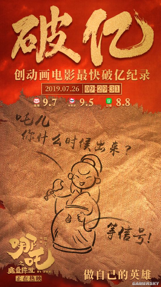 哪吒票房破亿创造新记录!厉害了!