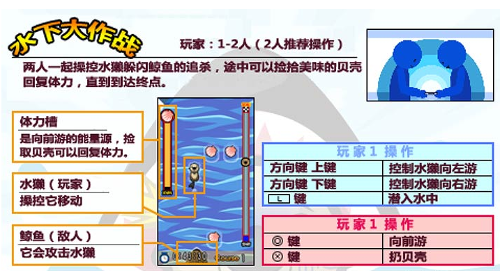 水下大作战 2