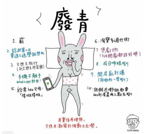 抖音废青意思/梗源介绍