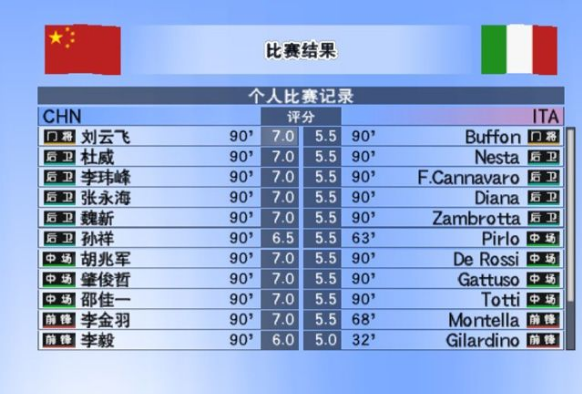 实况足球8中文版
