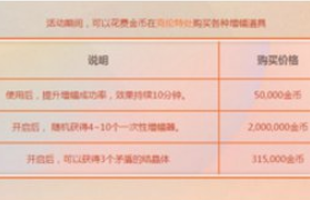 DNF吉运增幅礼袋获取方式