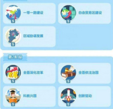 家国梦工业区和商业区建筑最佳搭配推荐