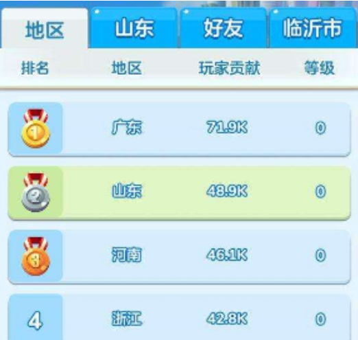 家国梦紫卡期发展技巧分享