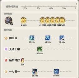 不休的乌拉拉火甲龙打法介绍