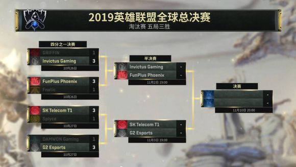 【LOL赛程预告】S9世界赛半决赛将在11月2日与11月3日进行