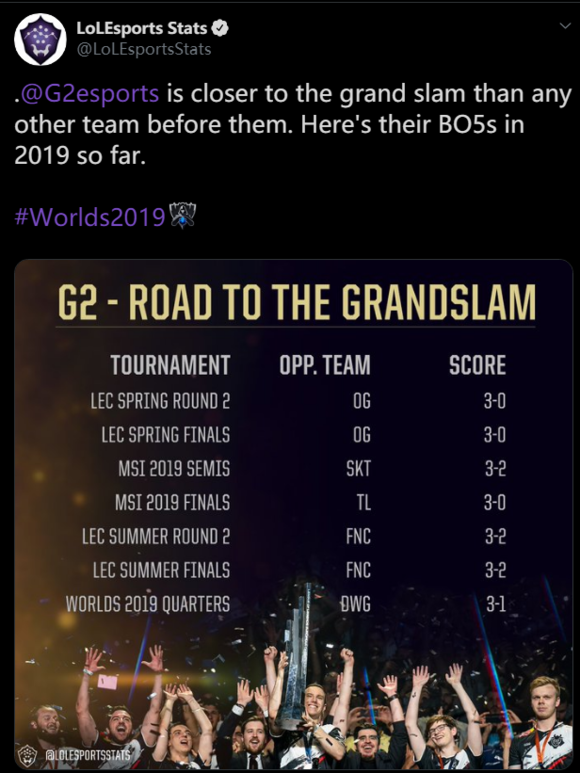 [LOL朝闻]比任何队伍都更接近大满贯 G2今年还未输过Bo5