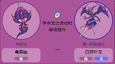 精灵梦可毒贝比的进化方式,进化出新的究极异兽