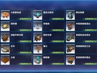 我的起源高级装备锻造台制作方法