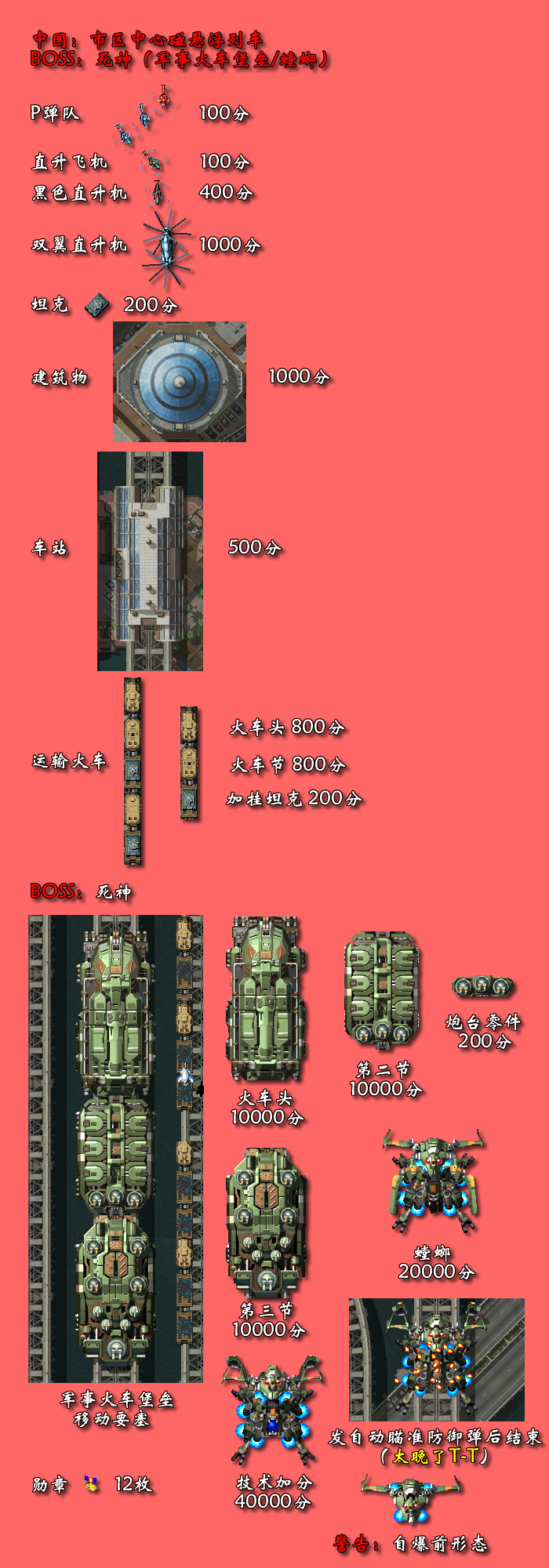 经典街机游戏赏析0056:彩京打击者1999回顾