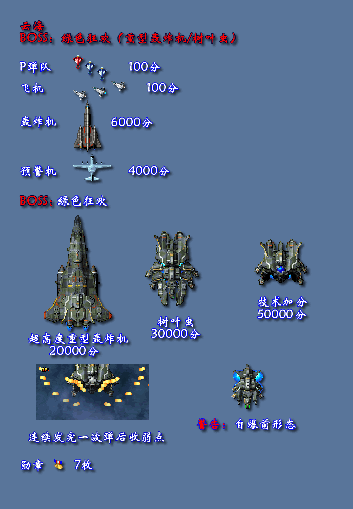 经典街机游戏赏析0056:彩京打击者1999回顾