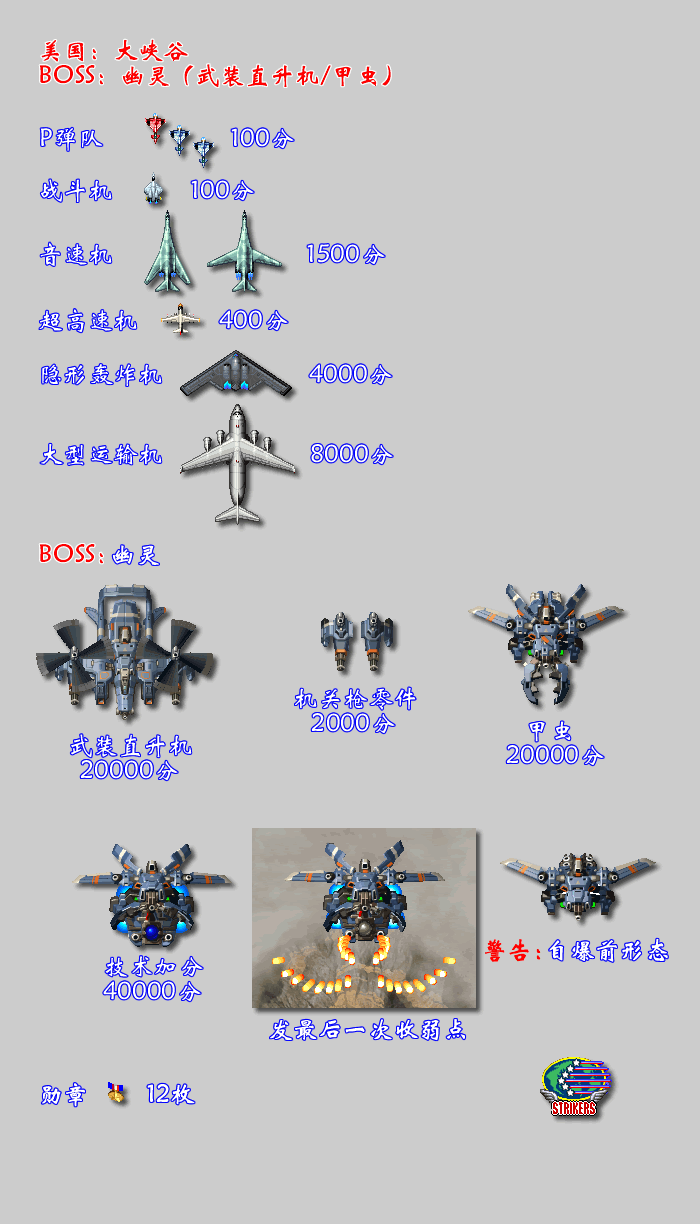 经典街机游戏赏析0056:彩京打击者1999回顾