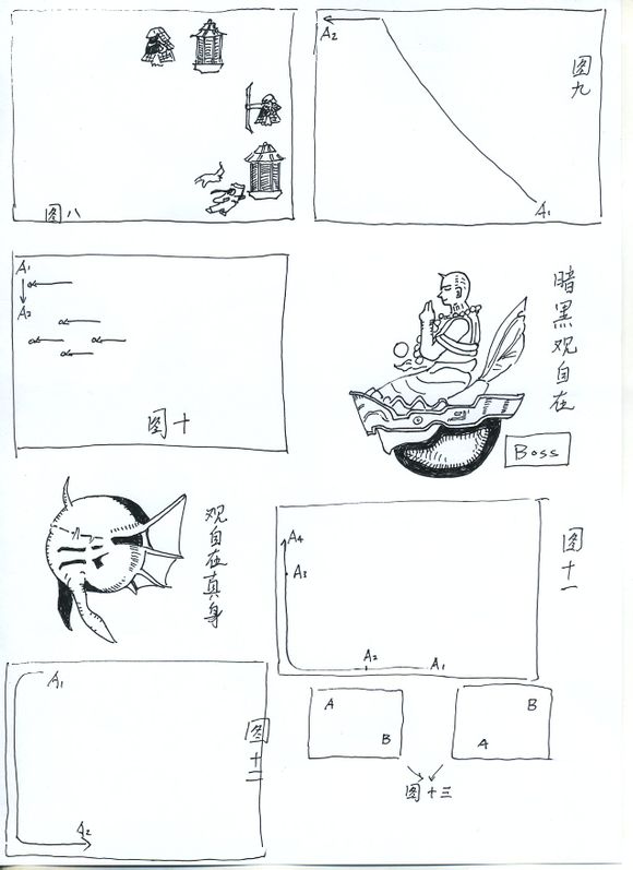 纯手绘原创街机笔记:彩京《战国之刃》巫女小夜Normal一周目攻略