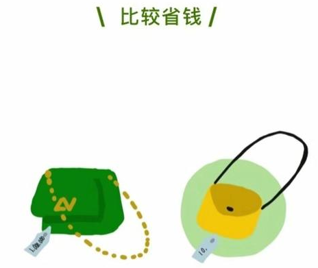 奶奶青年表情包大全