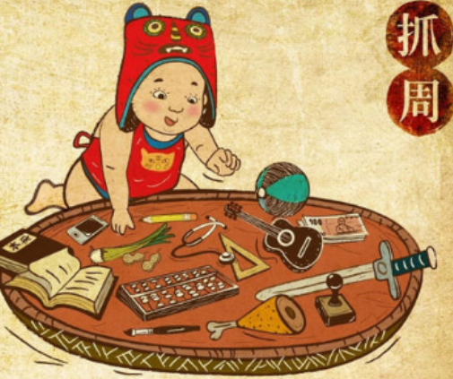 抖音抓周键盘详细介绍