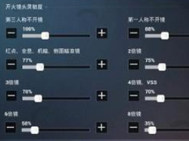 和平精英ss5灵敏度调整技巧