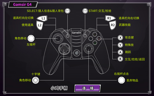 失落城堡《LostCastle》手柄使用方法