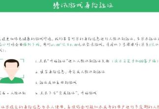 和平精英人脸识别解除方法一览