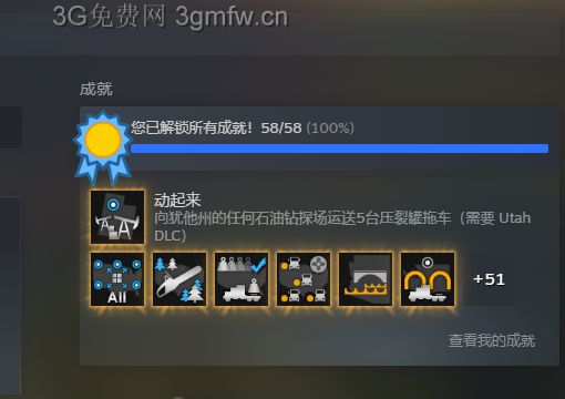 美国卡车模拟《AmericanTruckSimulator》成就图文攻略