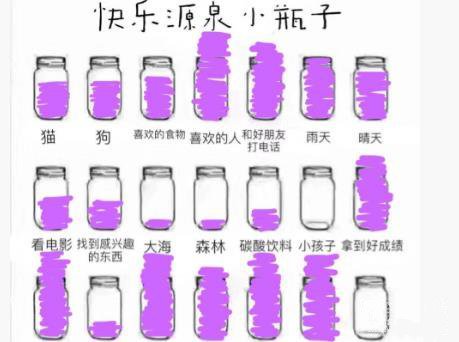 抖音快乐源泉小瓶子详细介绍