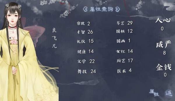 东宫侧妃 最新版
