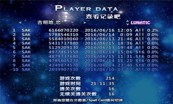 东方夏夜祭 剧情版