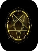 无尽洪荒剧情版