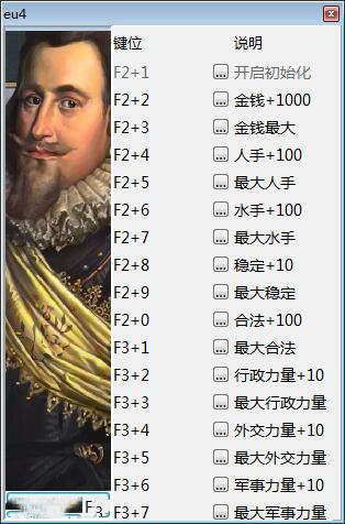 欧陆风云4十六项修改器 v1.30.1.0 peizhaochen版