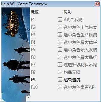 明天会有救援十项修改器 v1.0.0 peizhaochen版